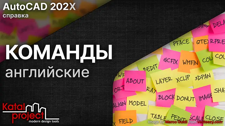 Список команд на английском – обложка