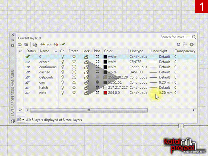 AutoCAD 2020 › Layer Properties Manager › Linetype › Select Linetype › Load… › Load or Reload Linetypes